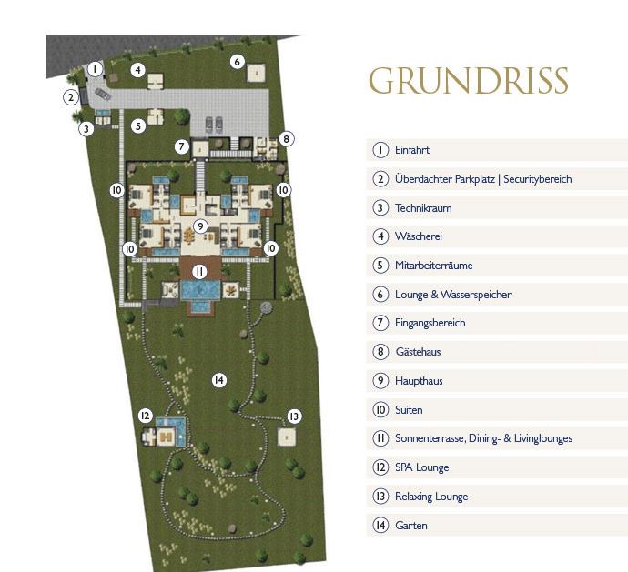 Grundriss-Villa